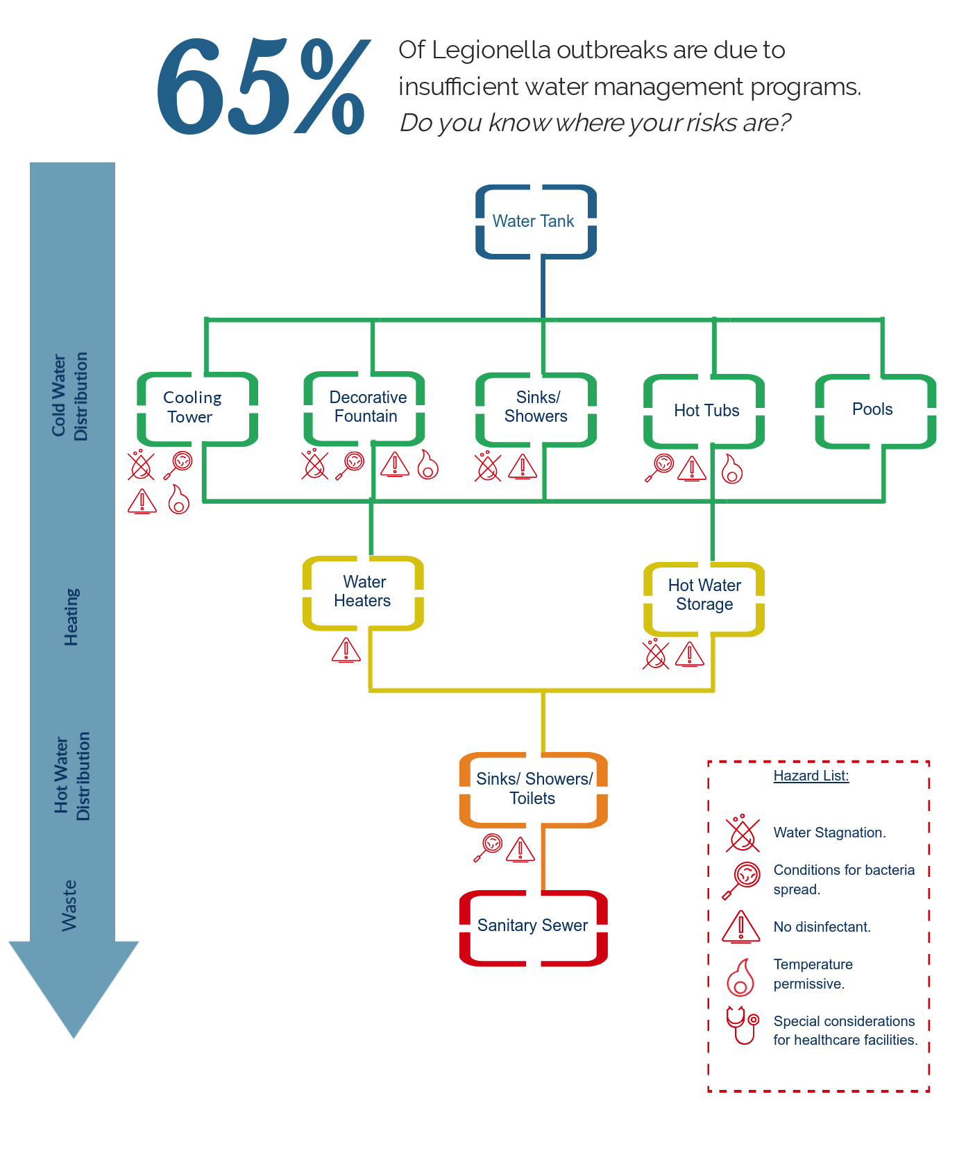 65-graphic-for-pres-with-corrections-